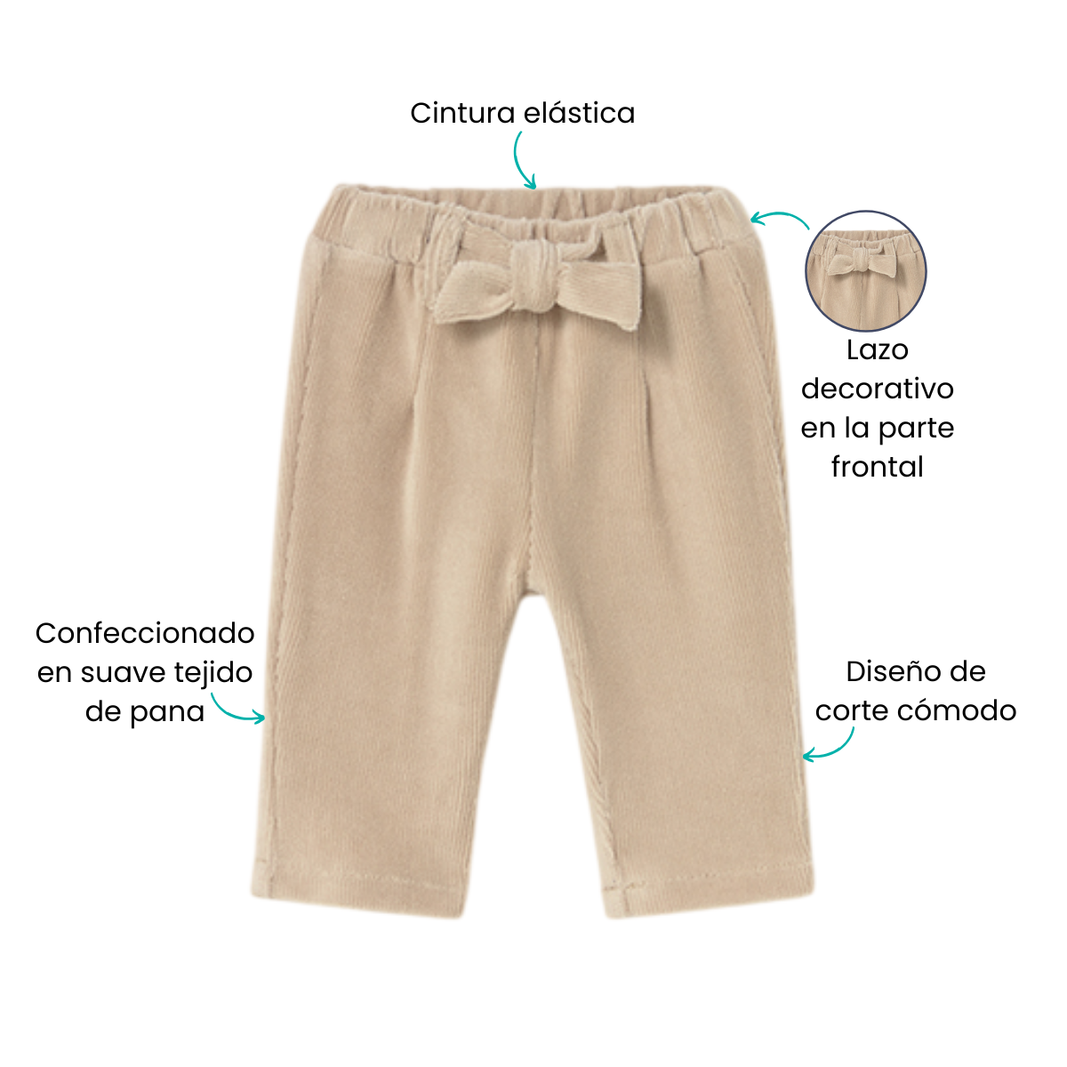 Características