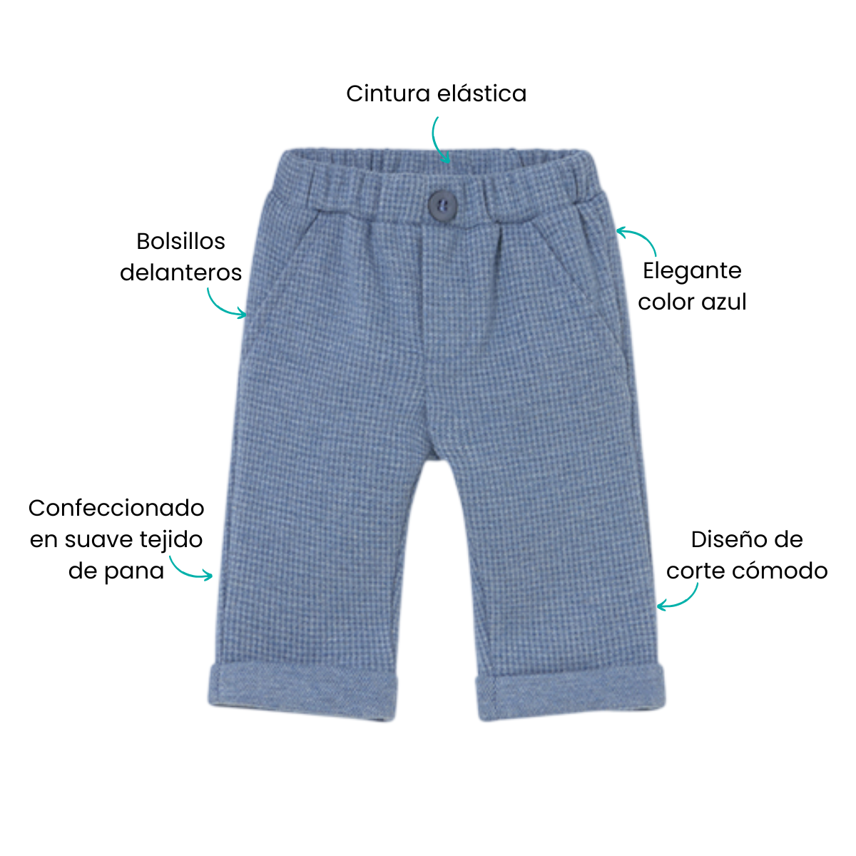 Características