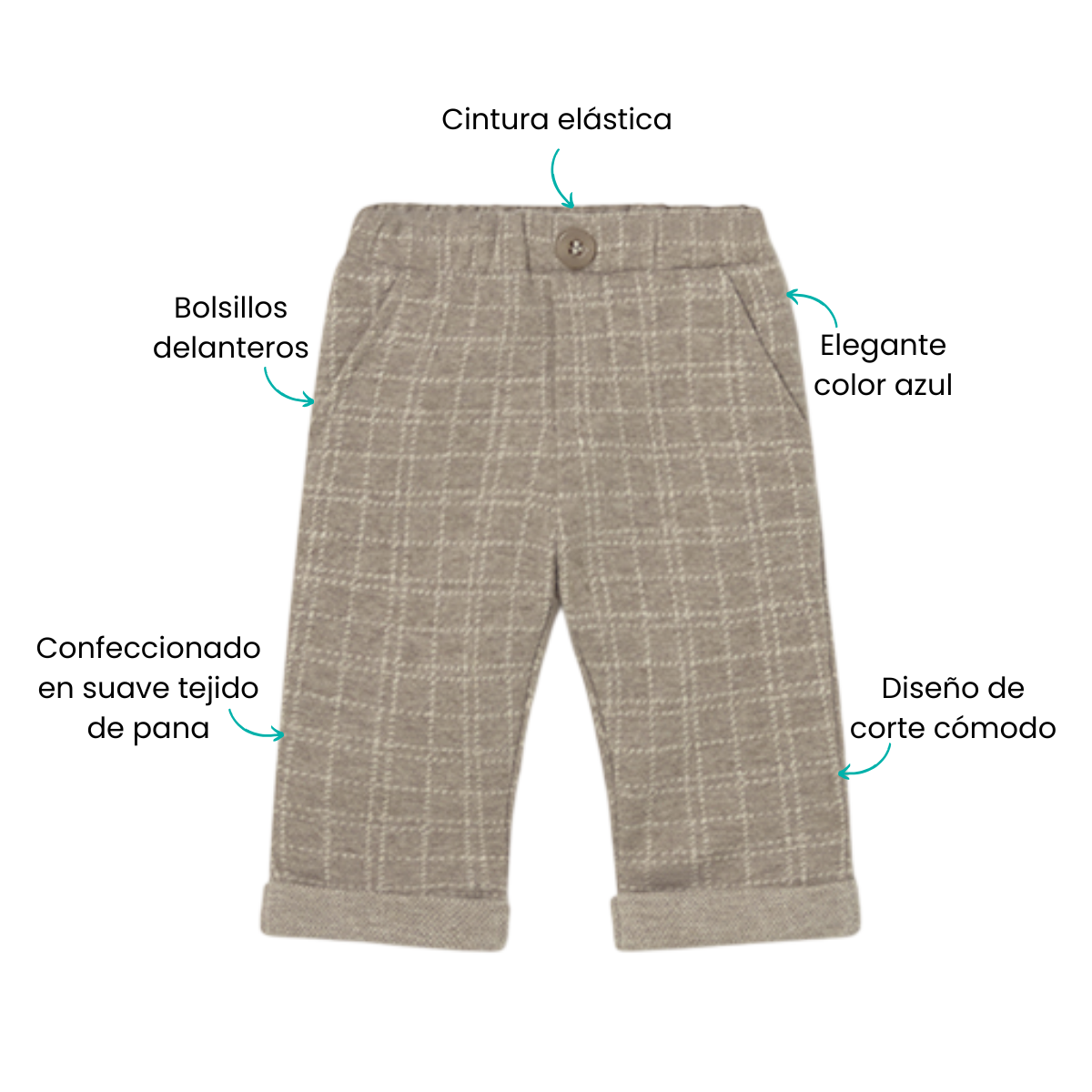 Características