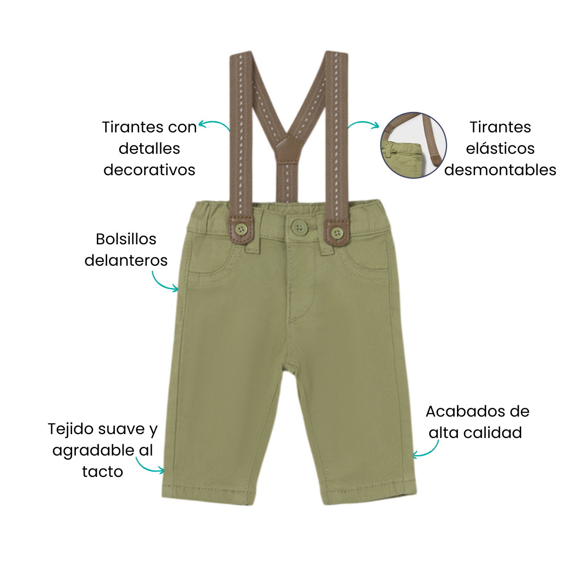 Características