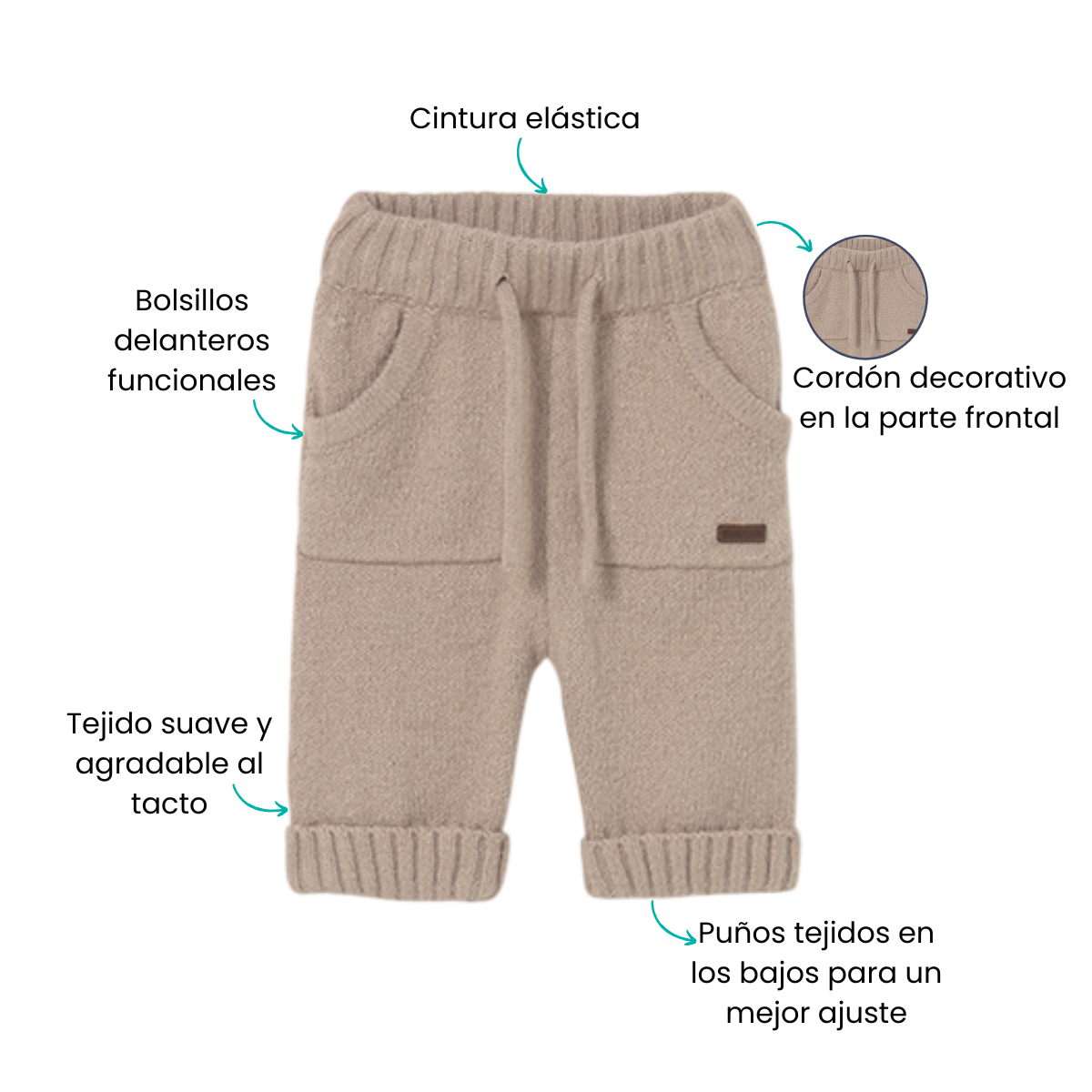 Características