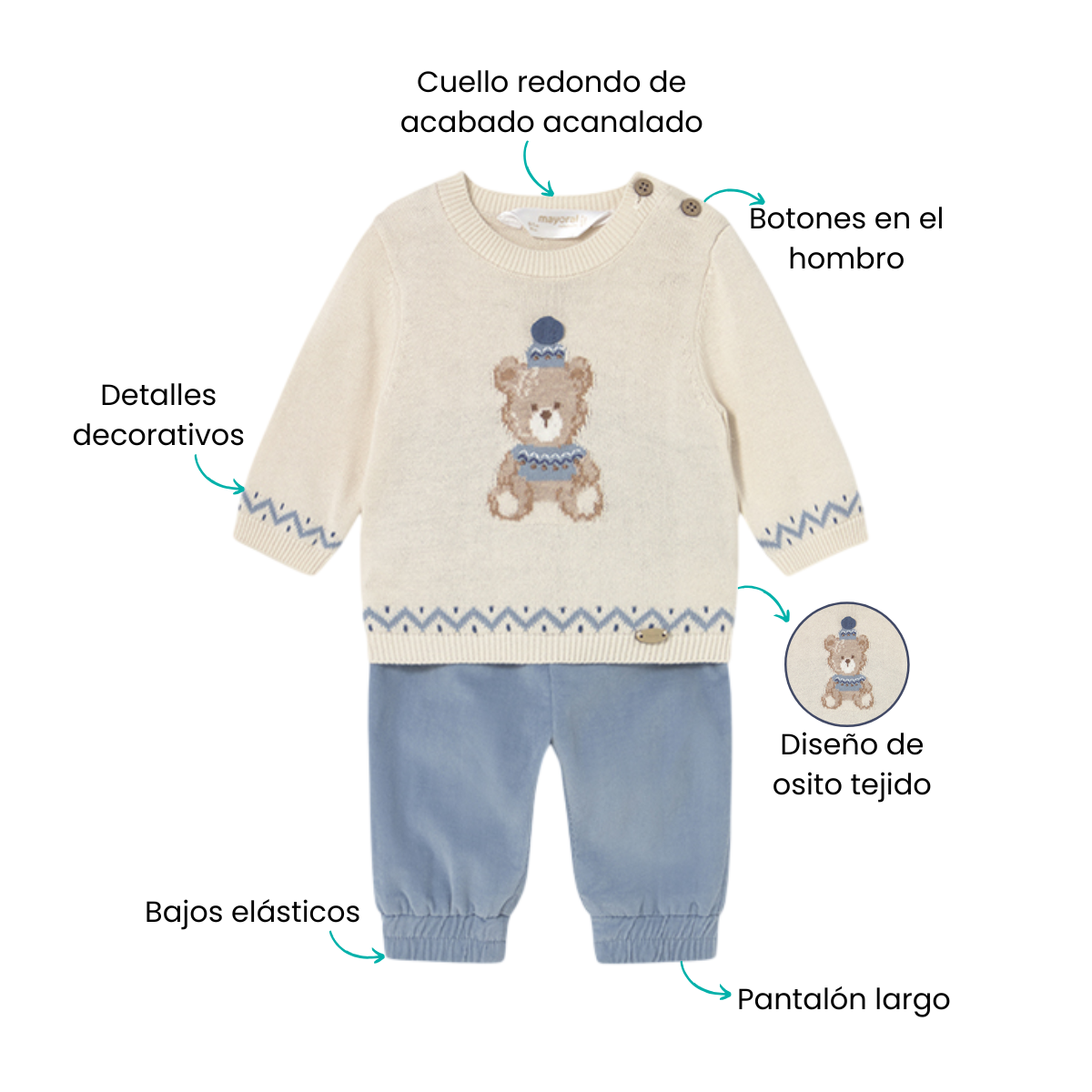 Características