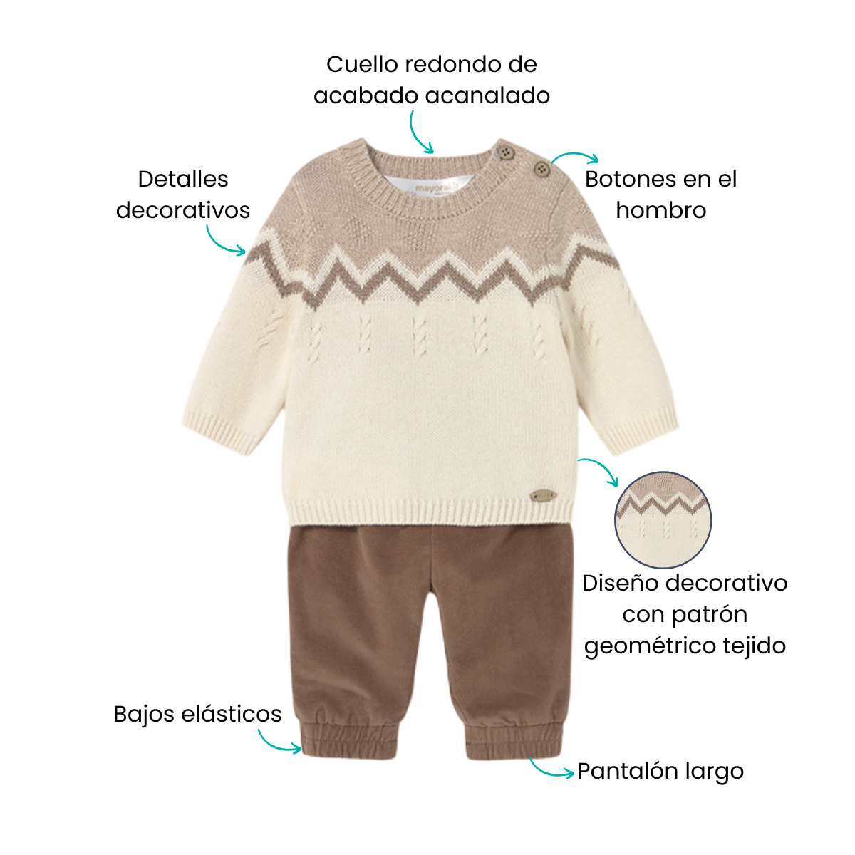 Características