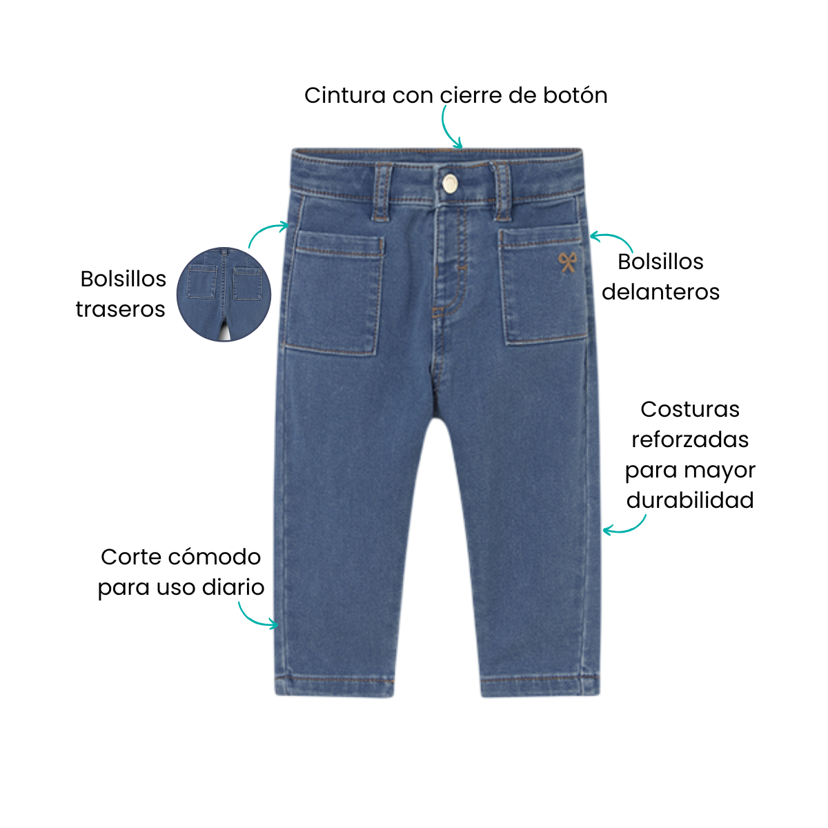 Características