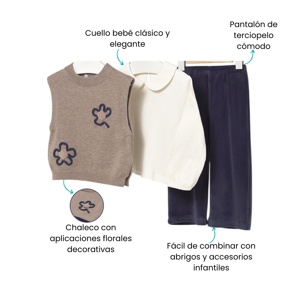 Características