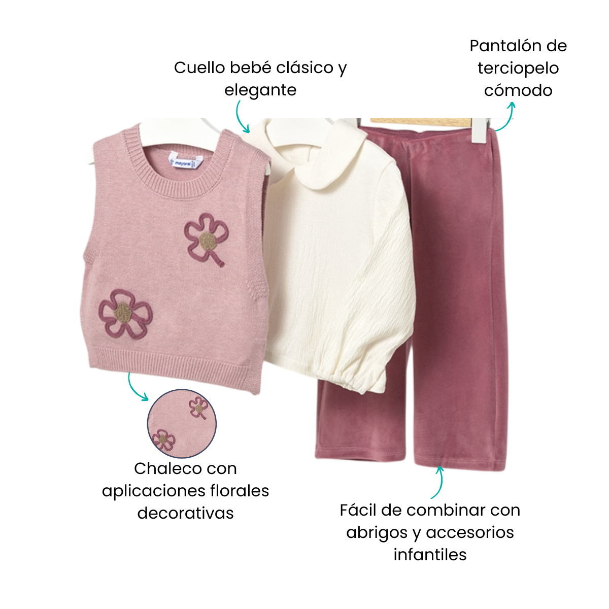 Características
