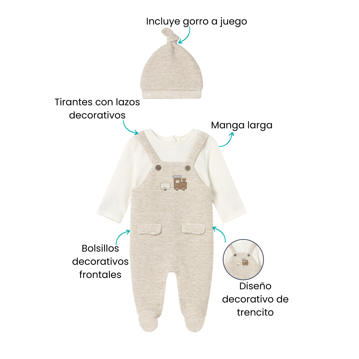 Características