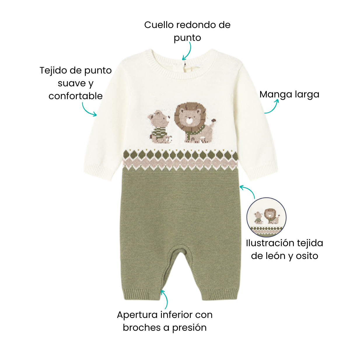 Características