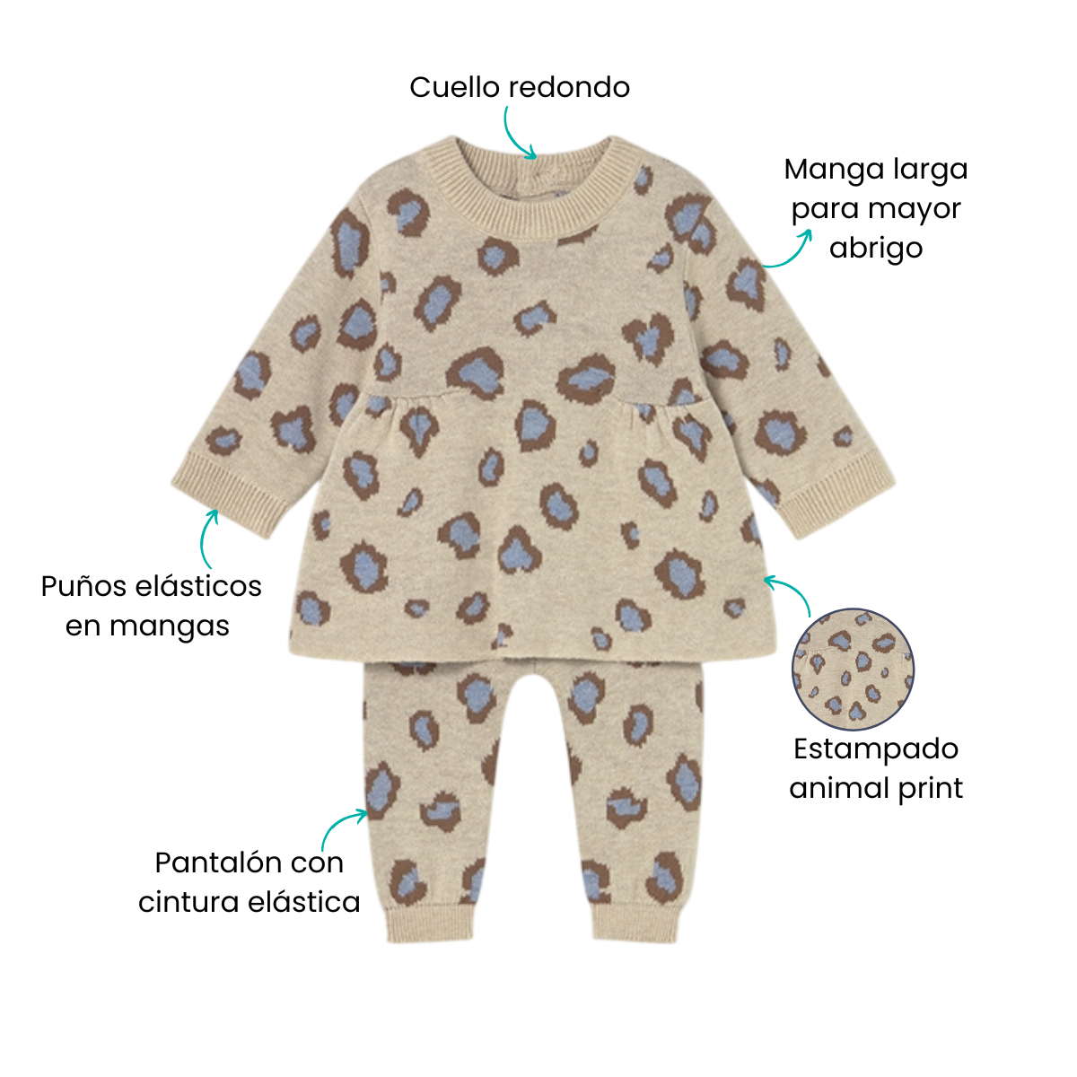 Características