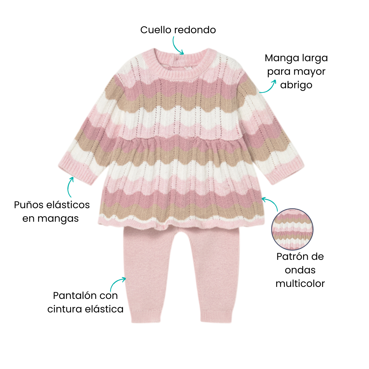 Características
