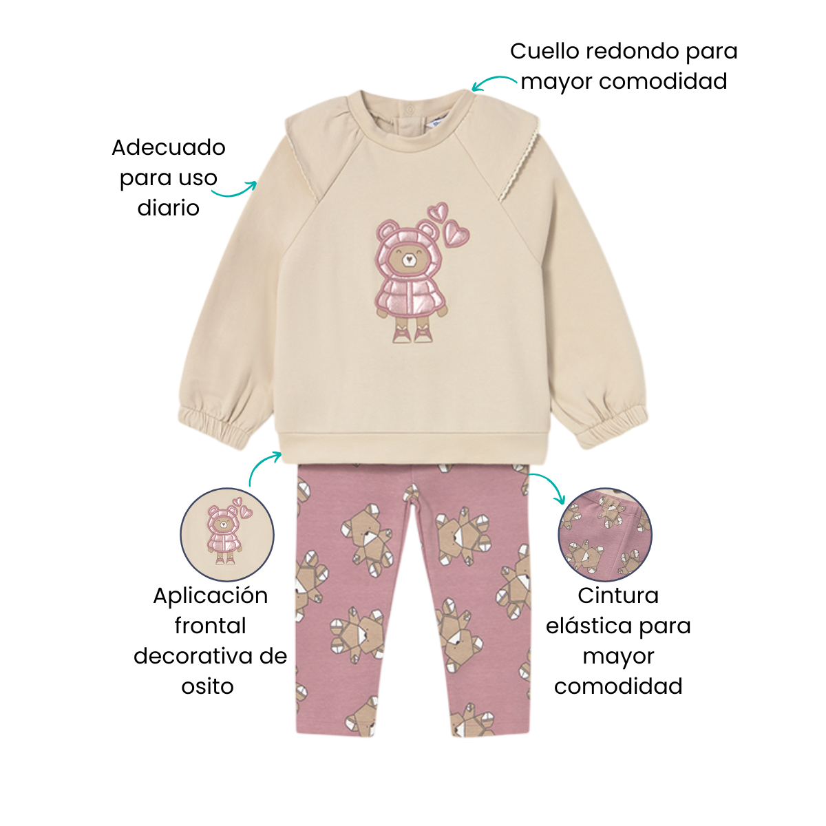 Características