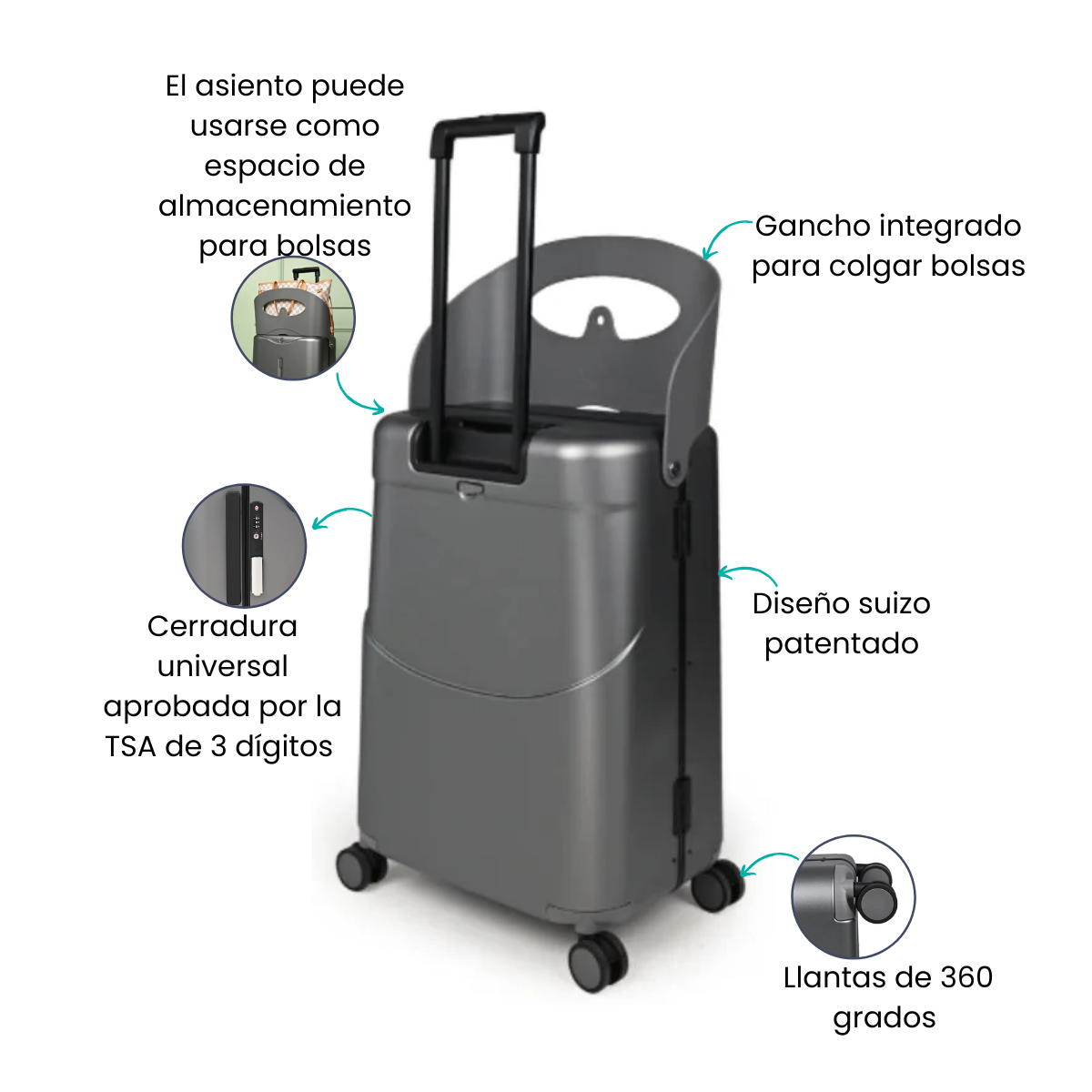 Características