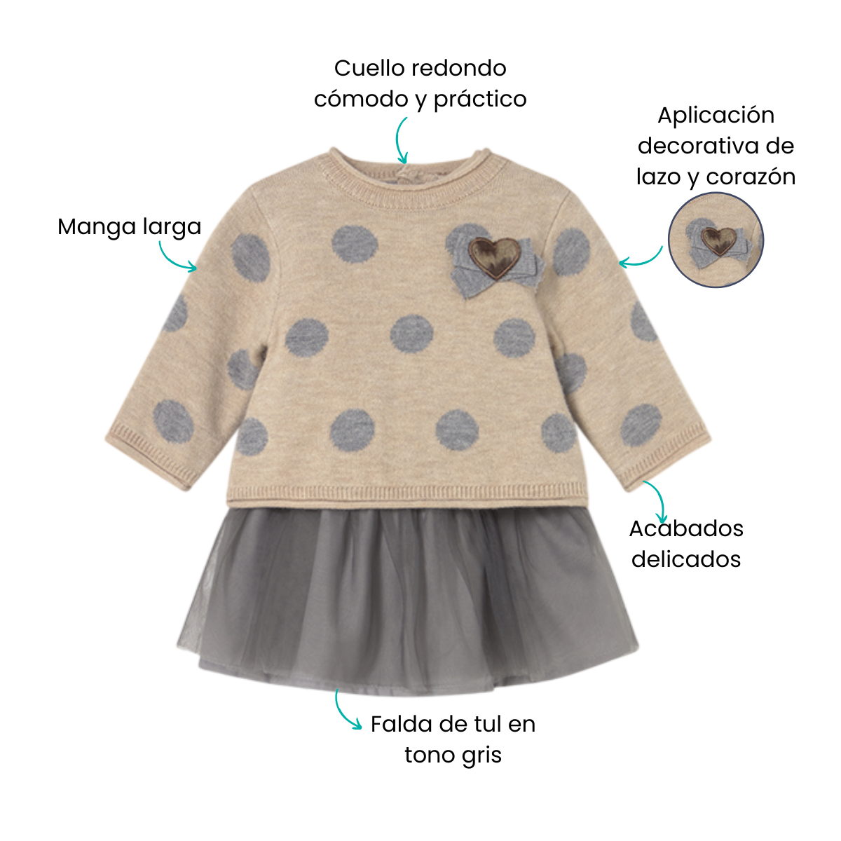 Características