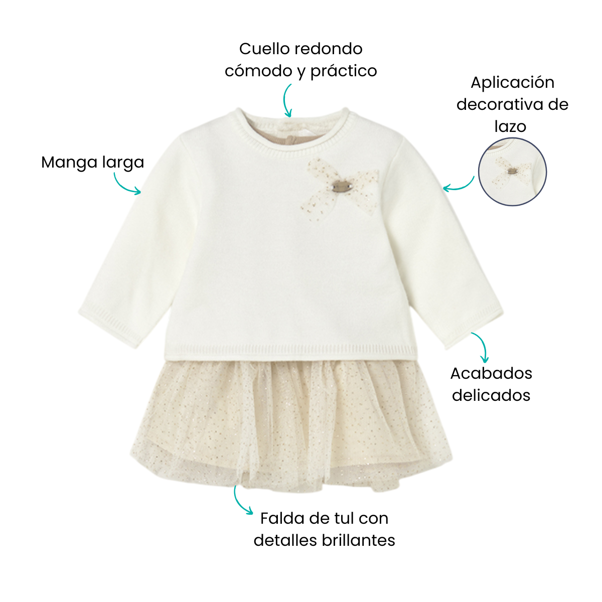Características