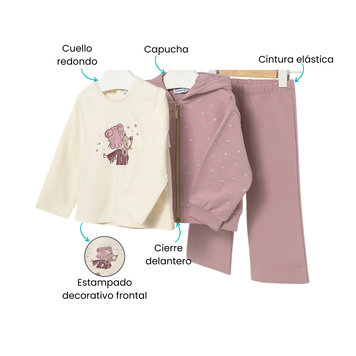 Características