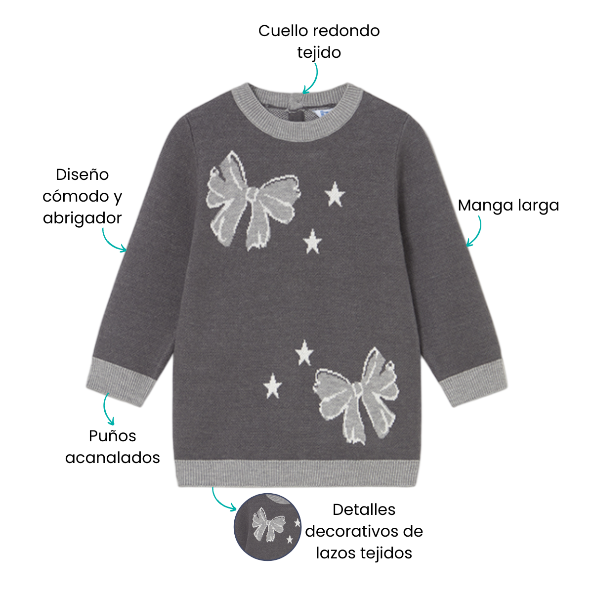 Características