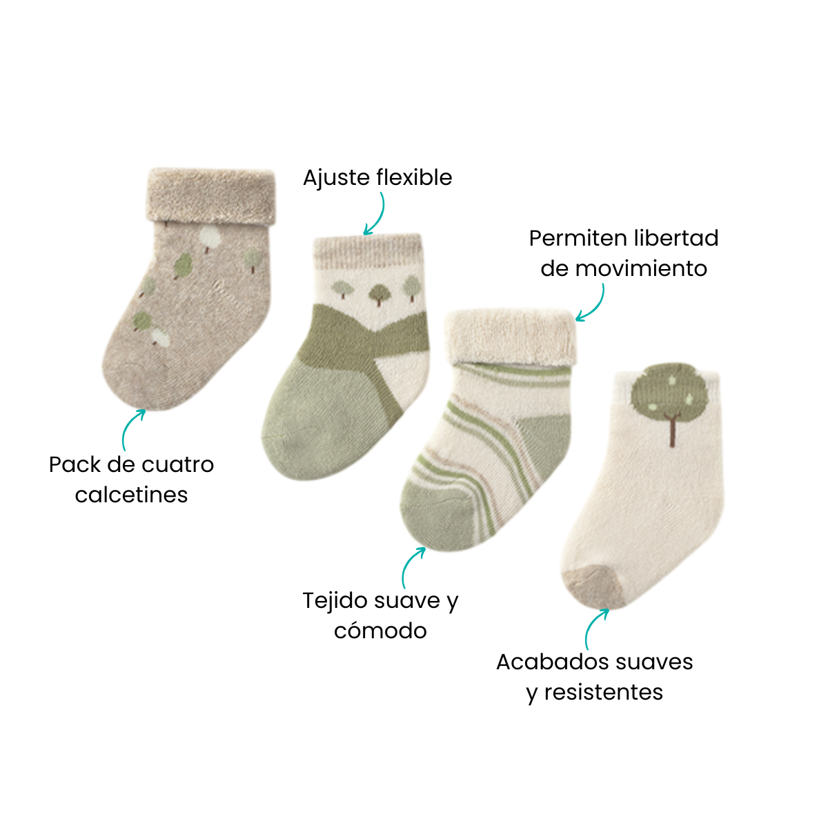Características
