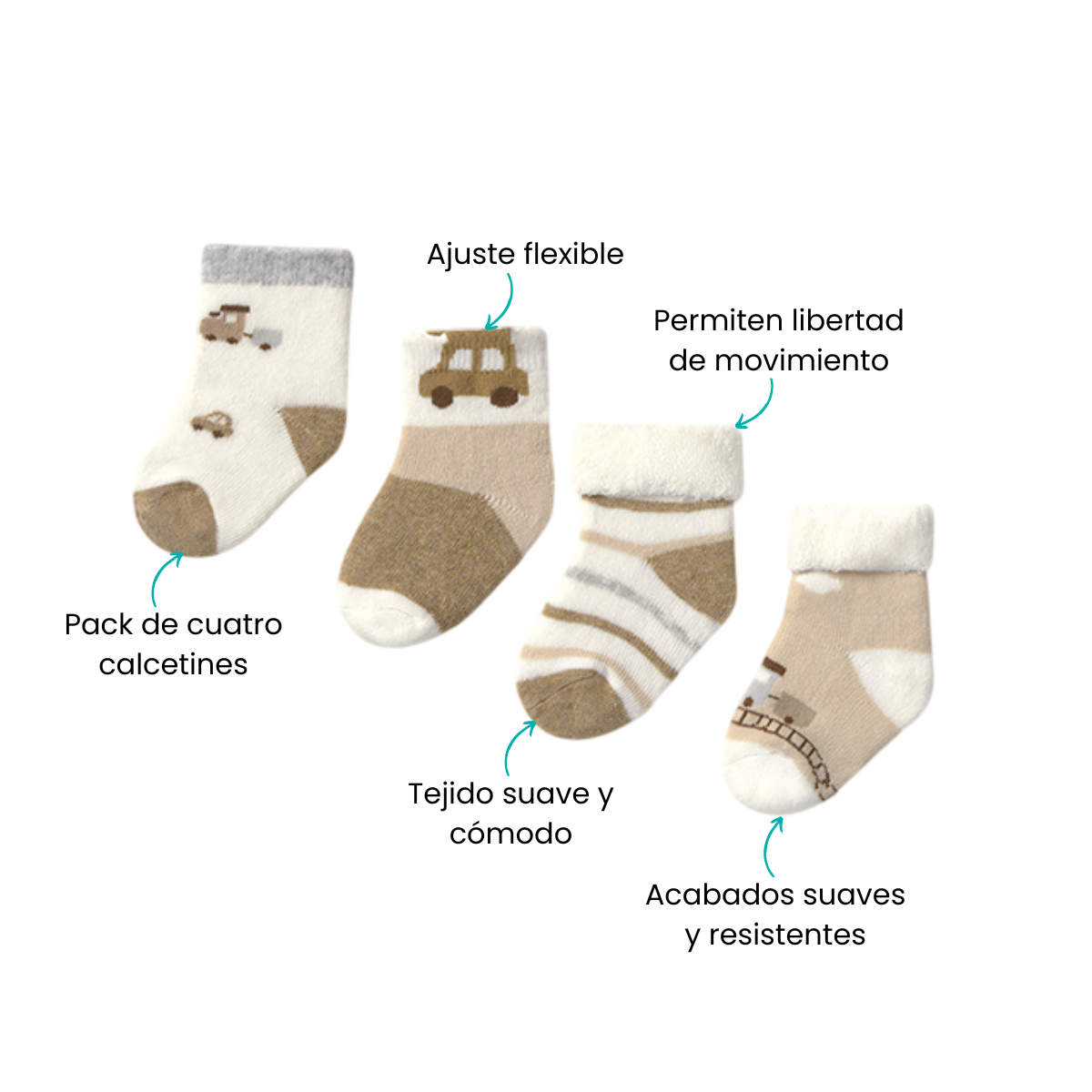 Características