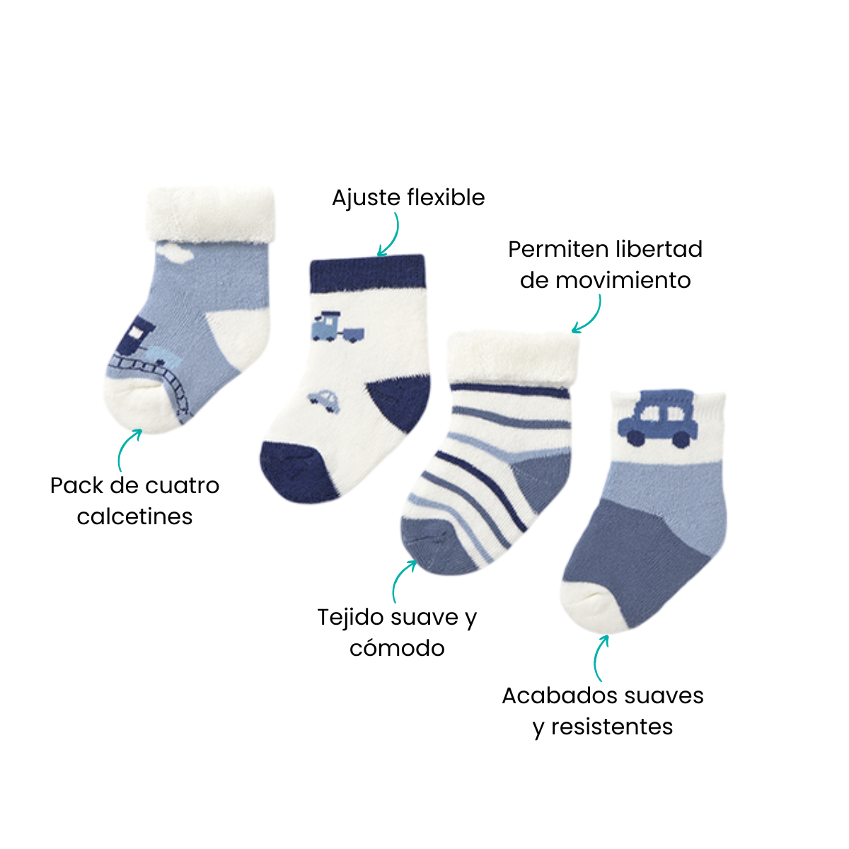 Características