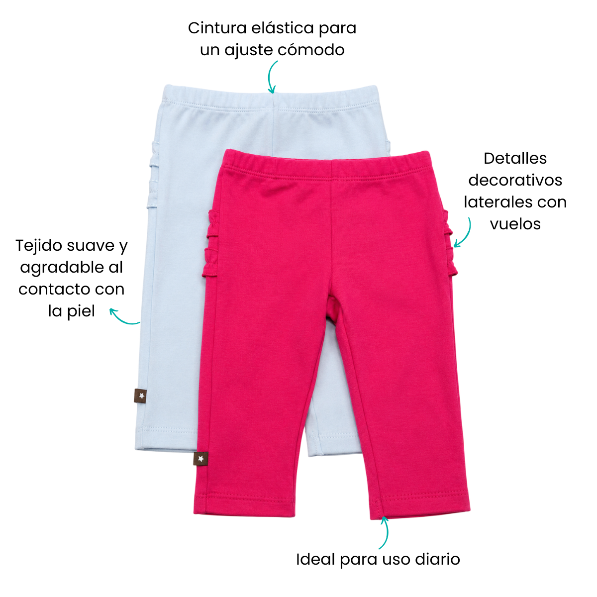 Características