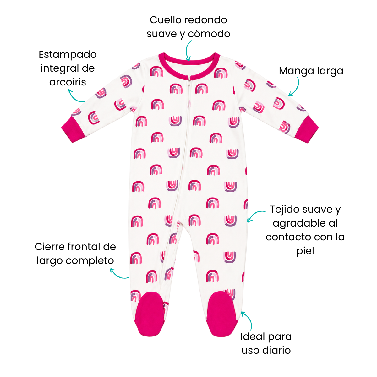 Características