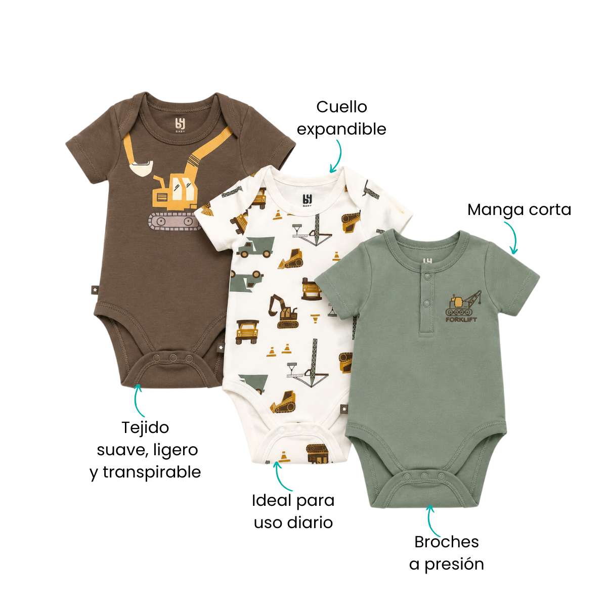 Características
