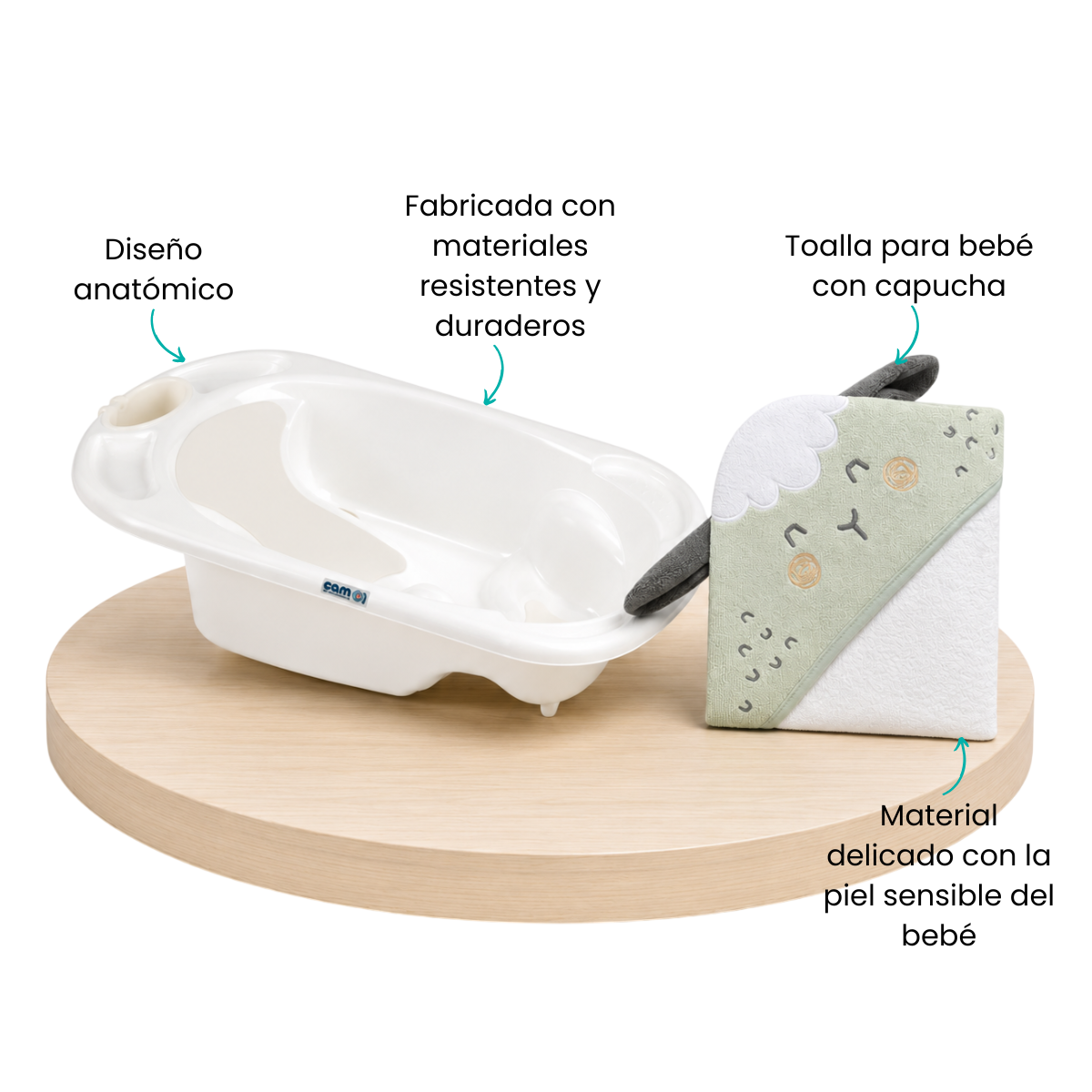 Características
