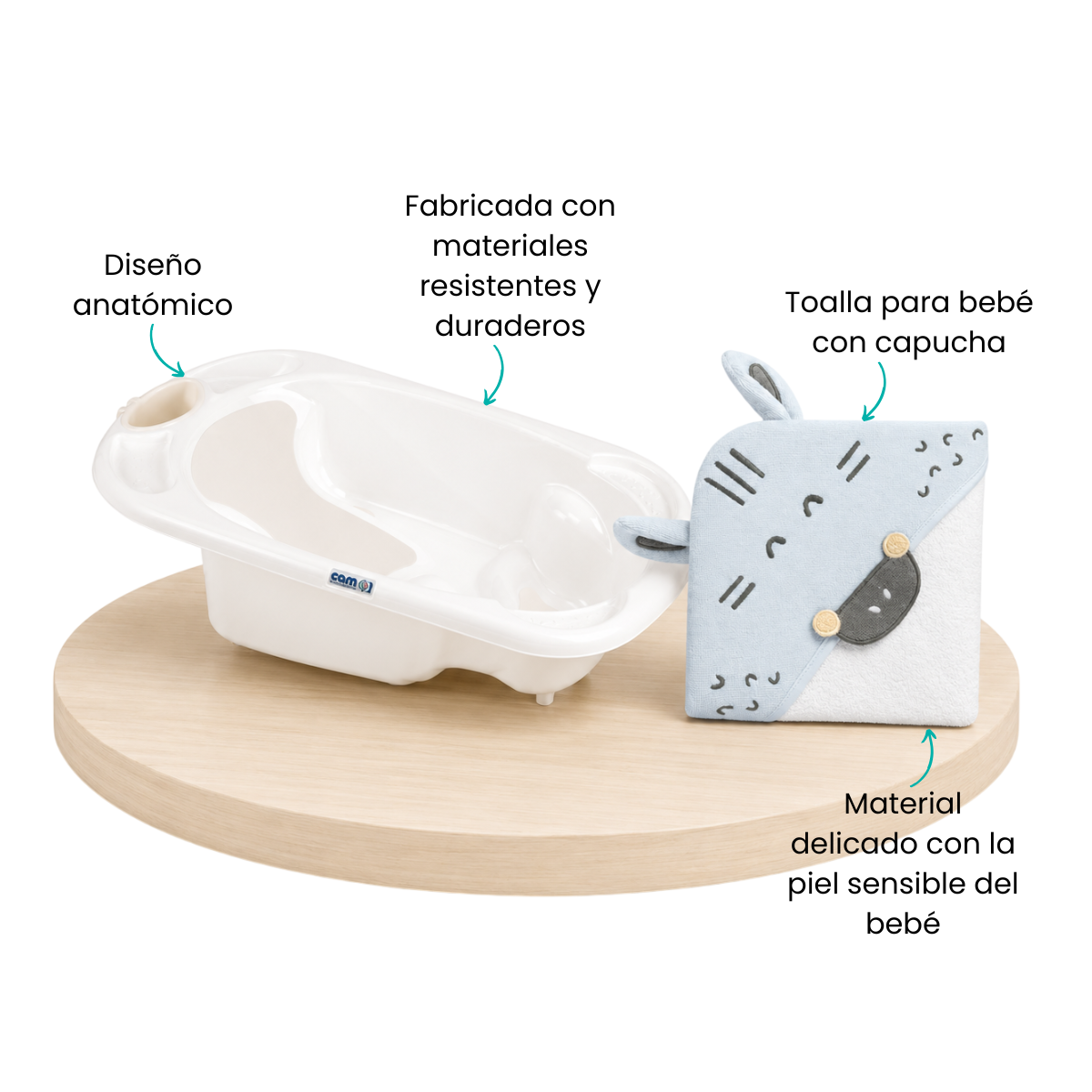 Características