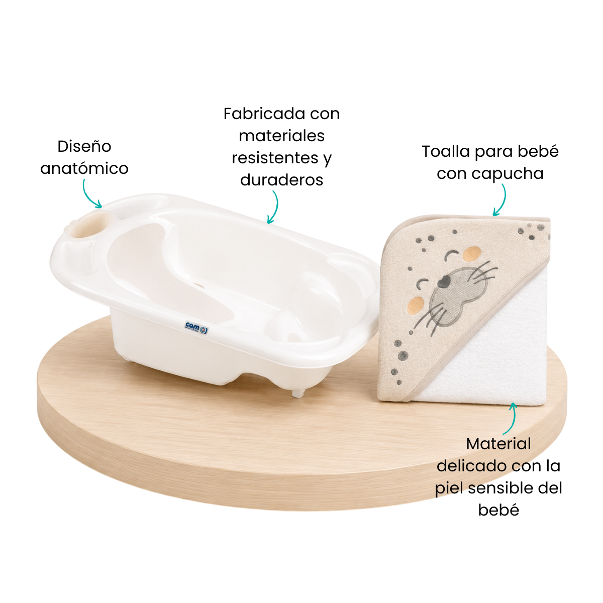 Características