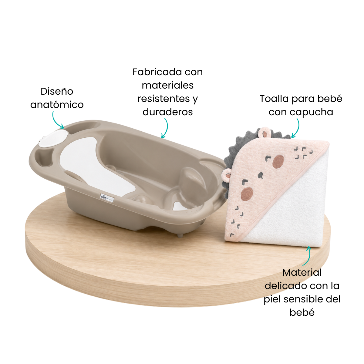 Características