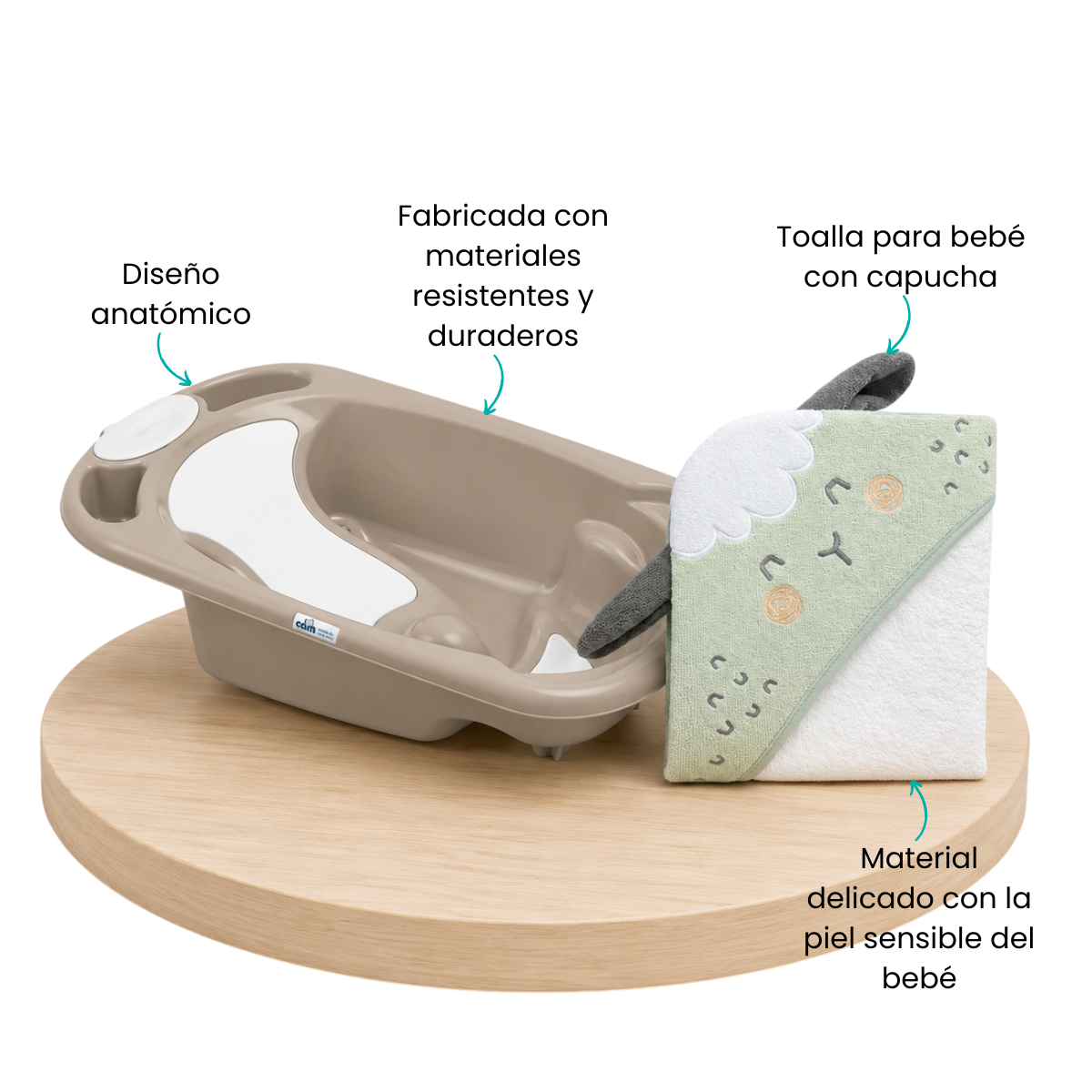 Características