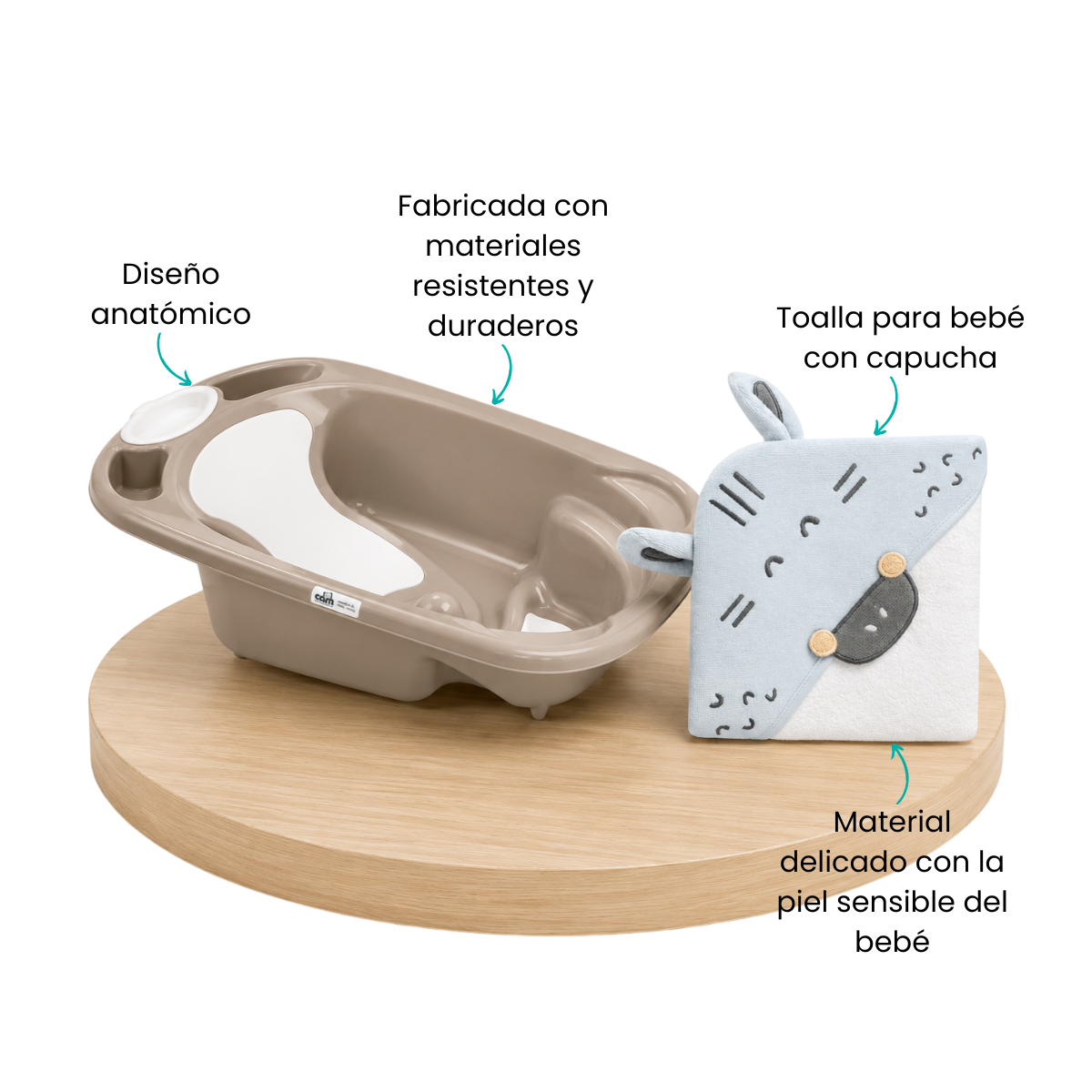 Características