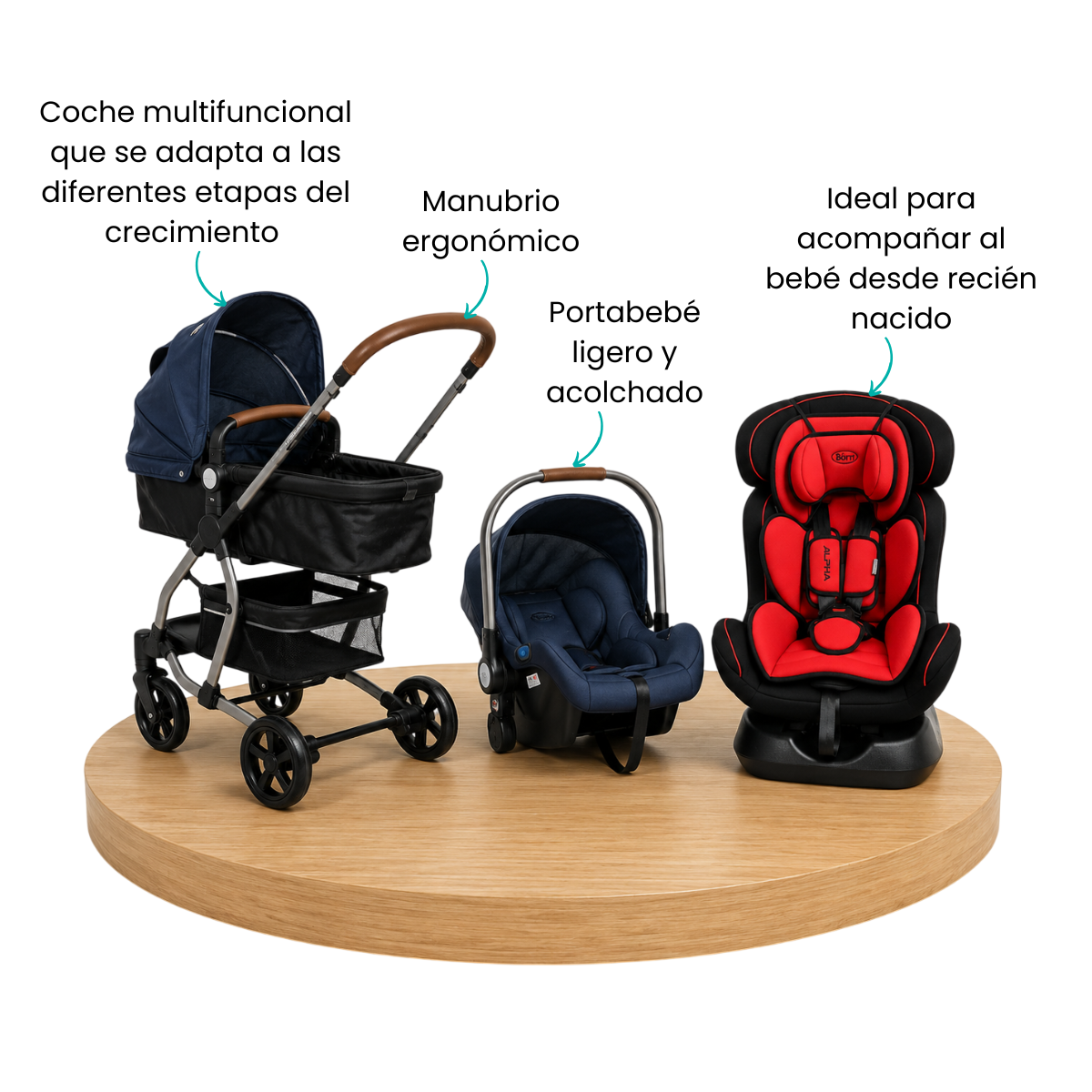 Características