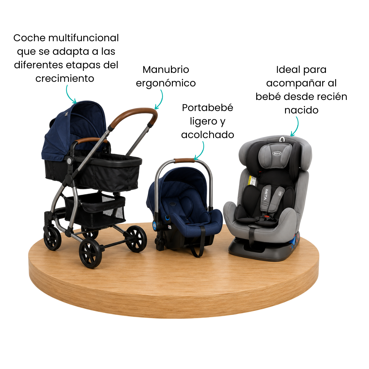 Características