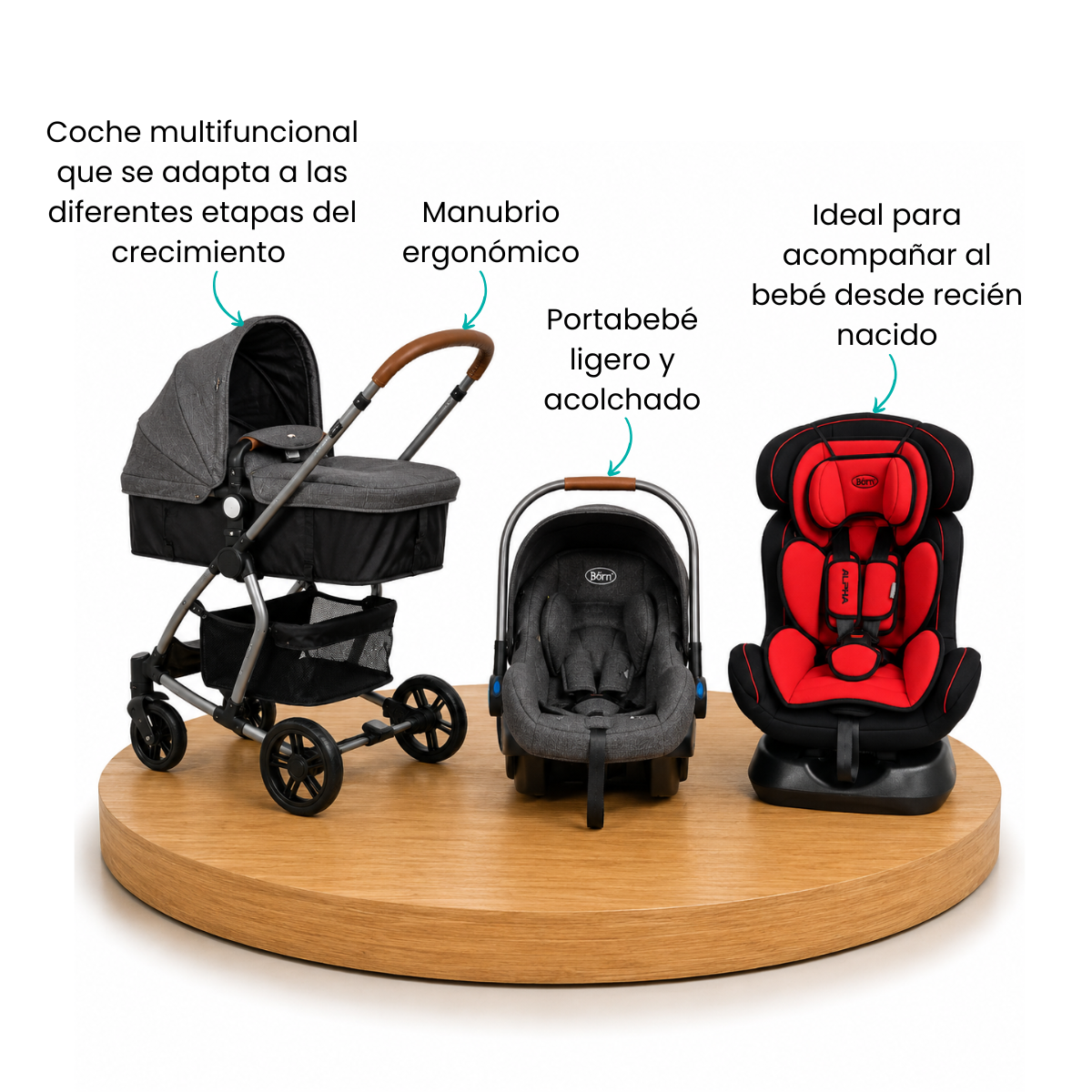 Características