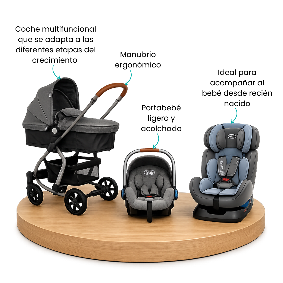 Características