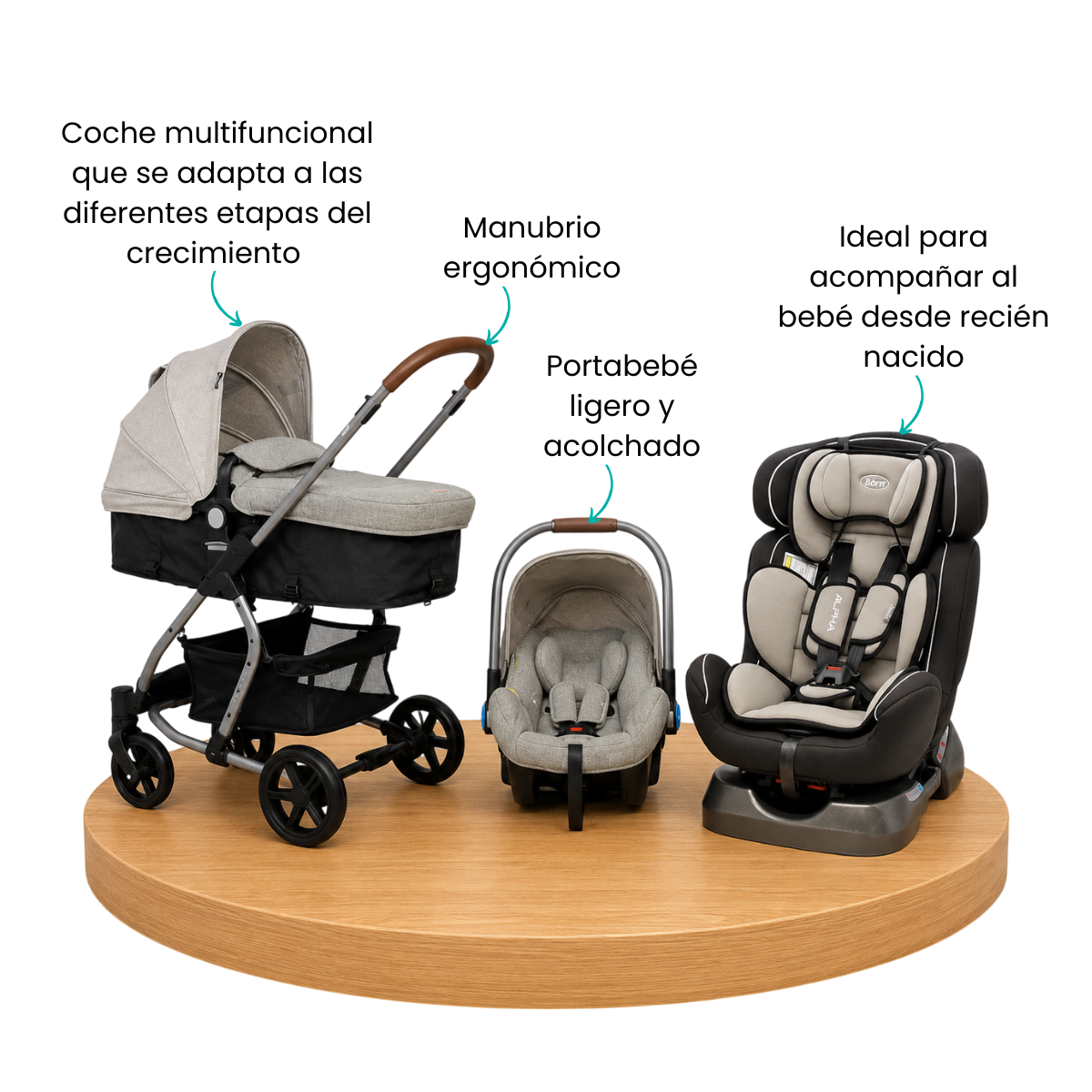 Características