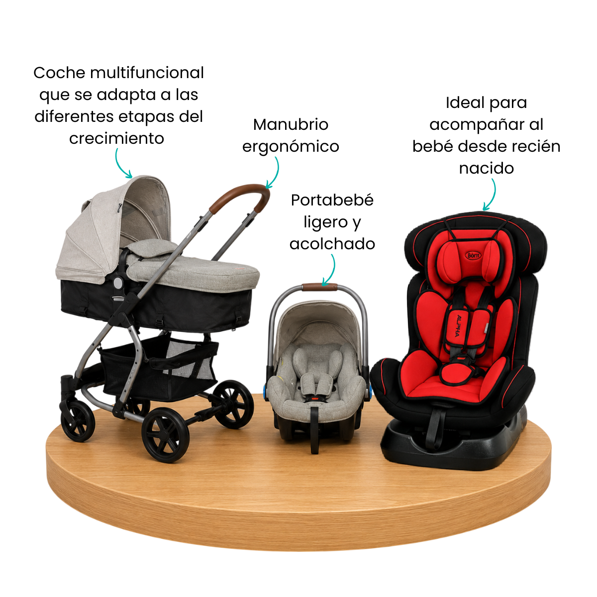 Características