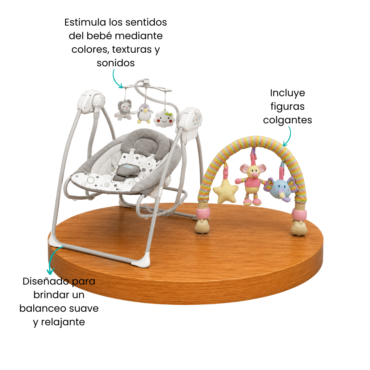 Características