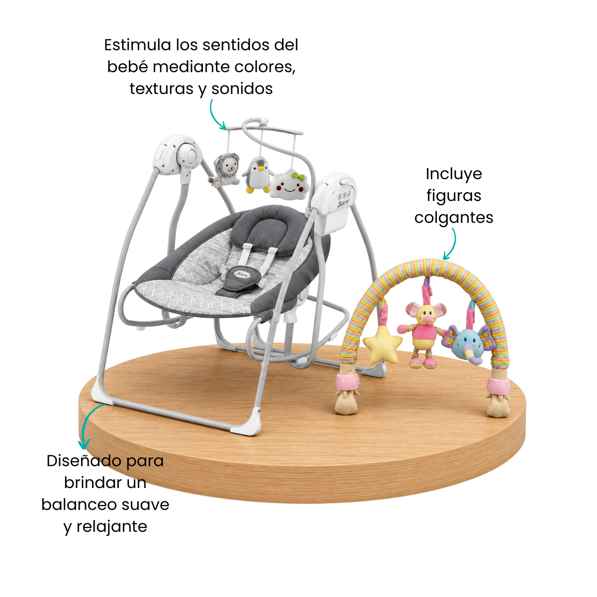 Características