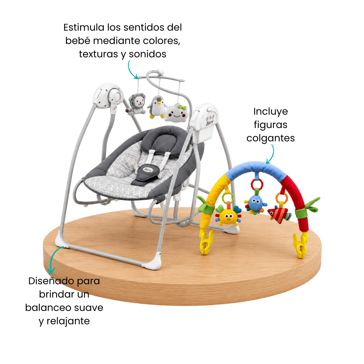 Características