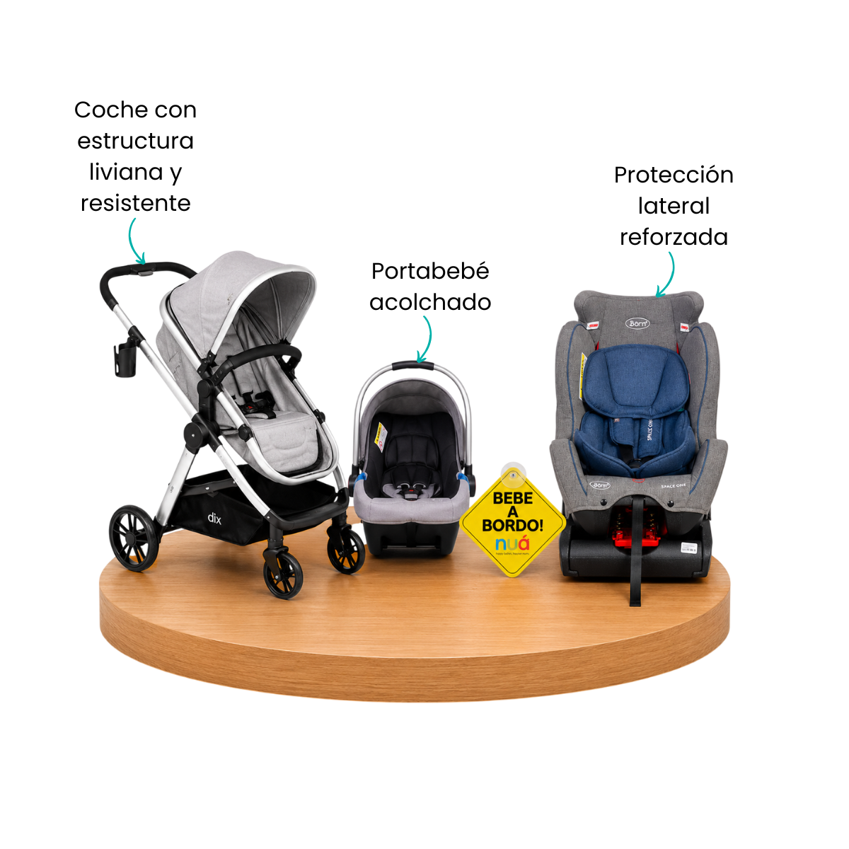 Características