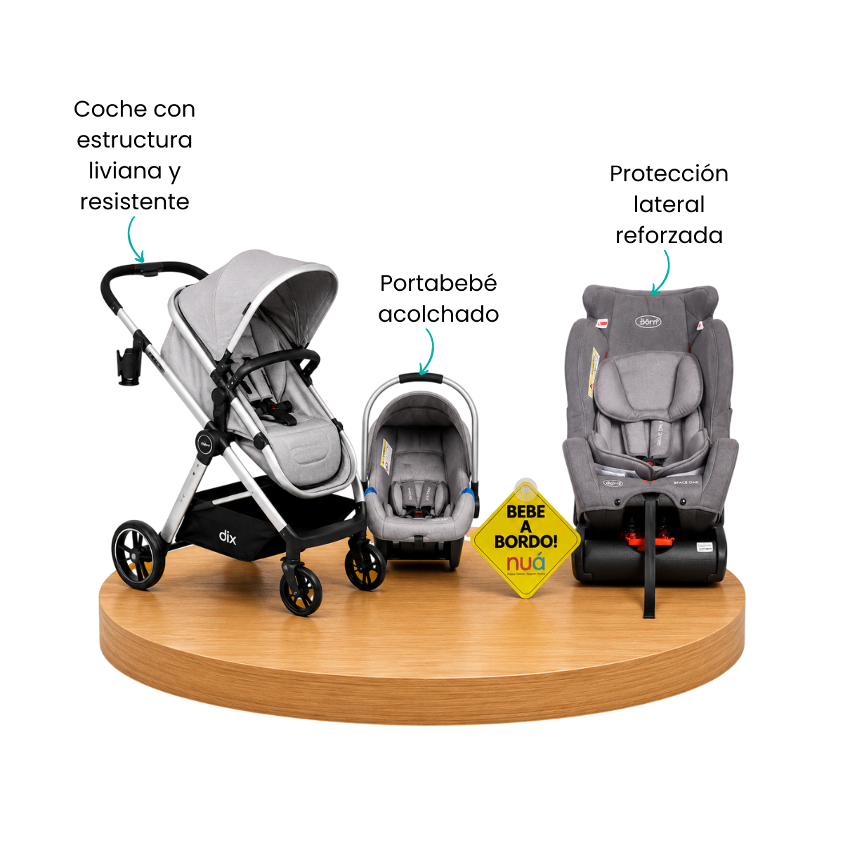 Características
