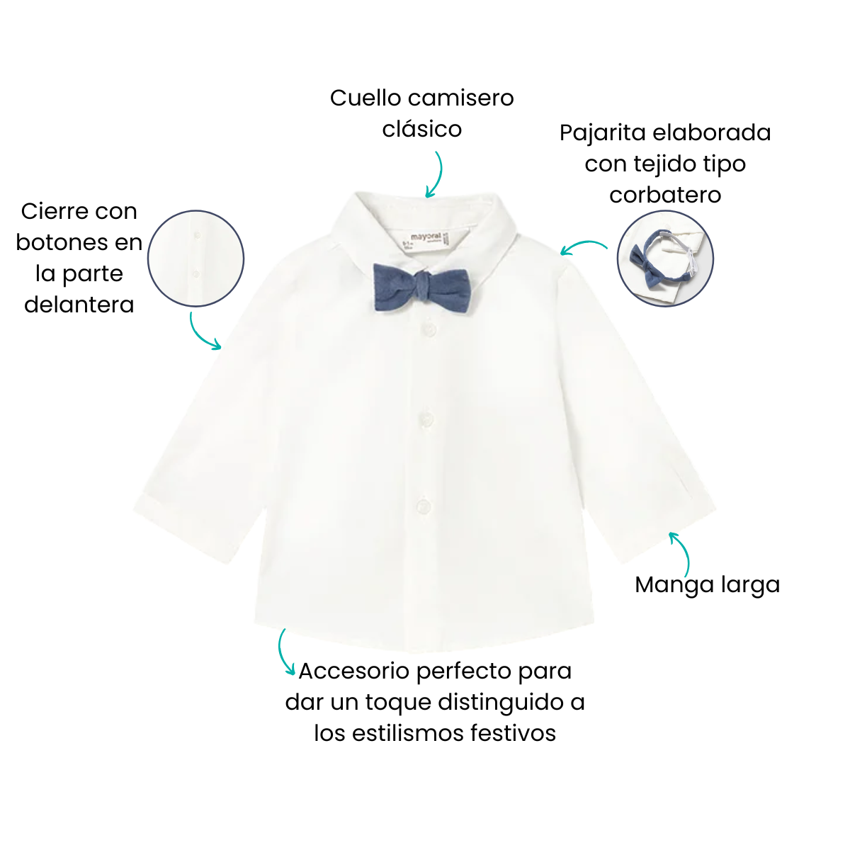 Características