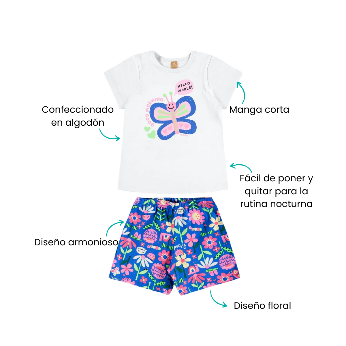 Características