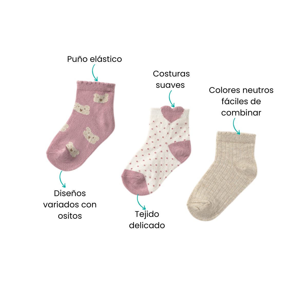Características