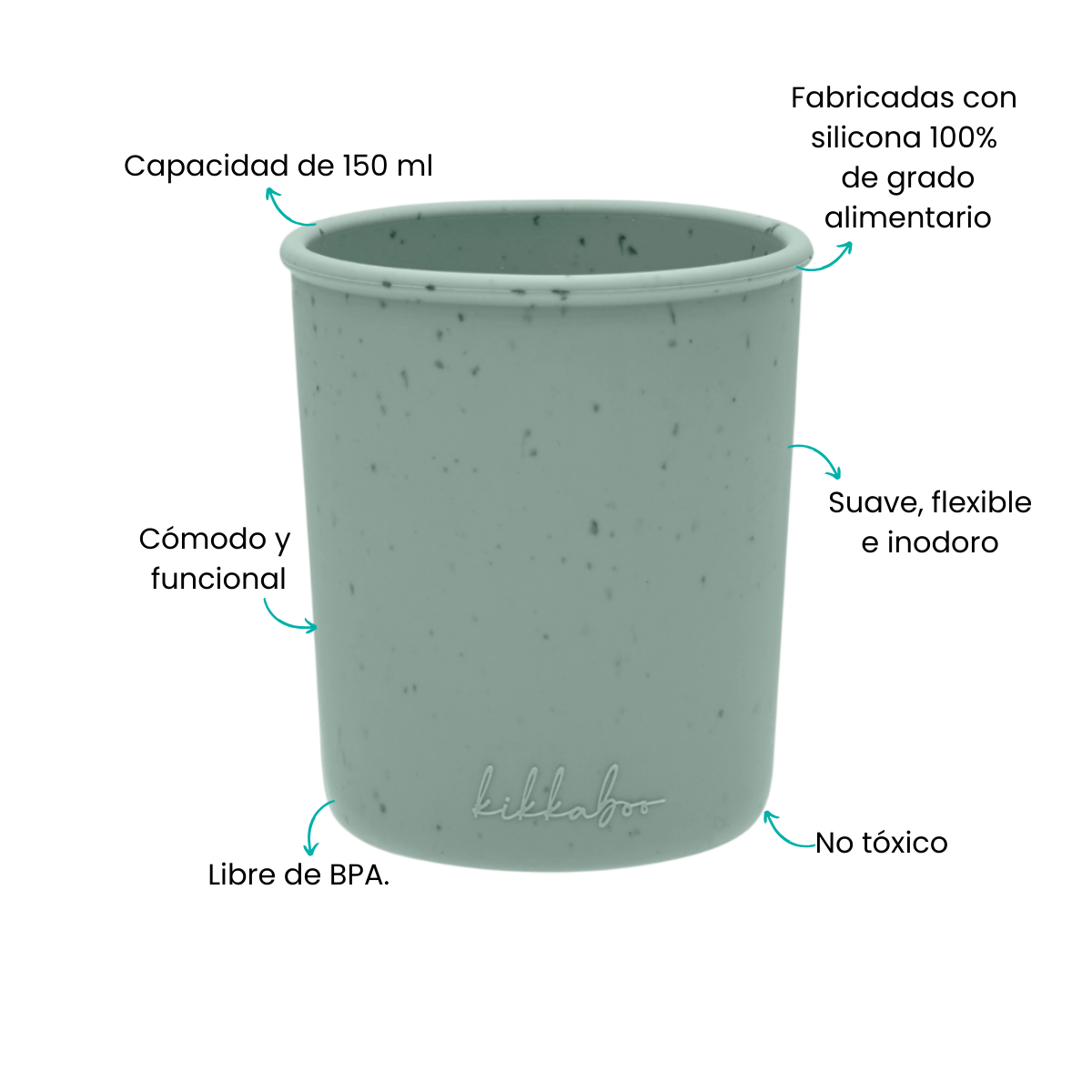 Características