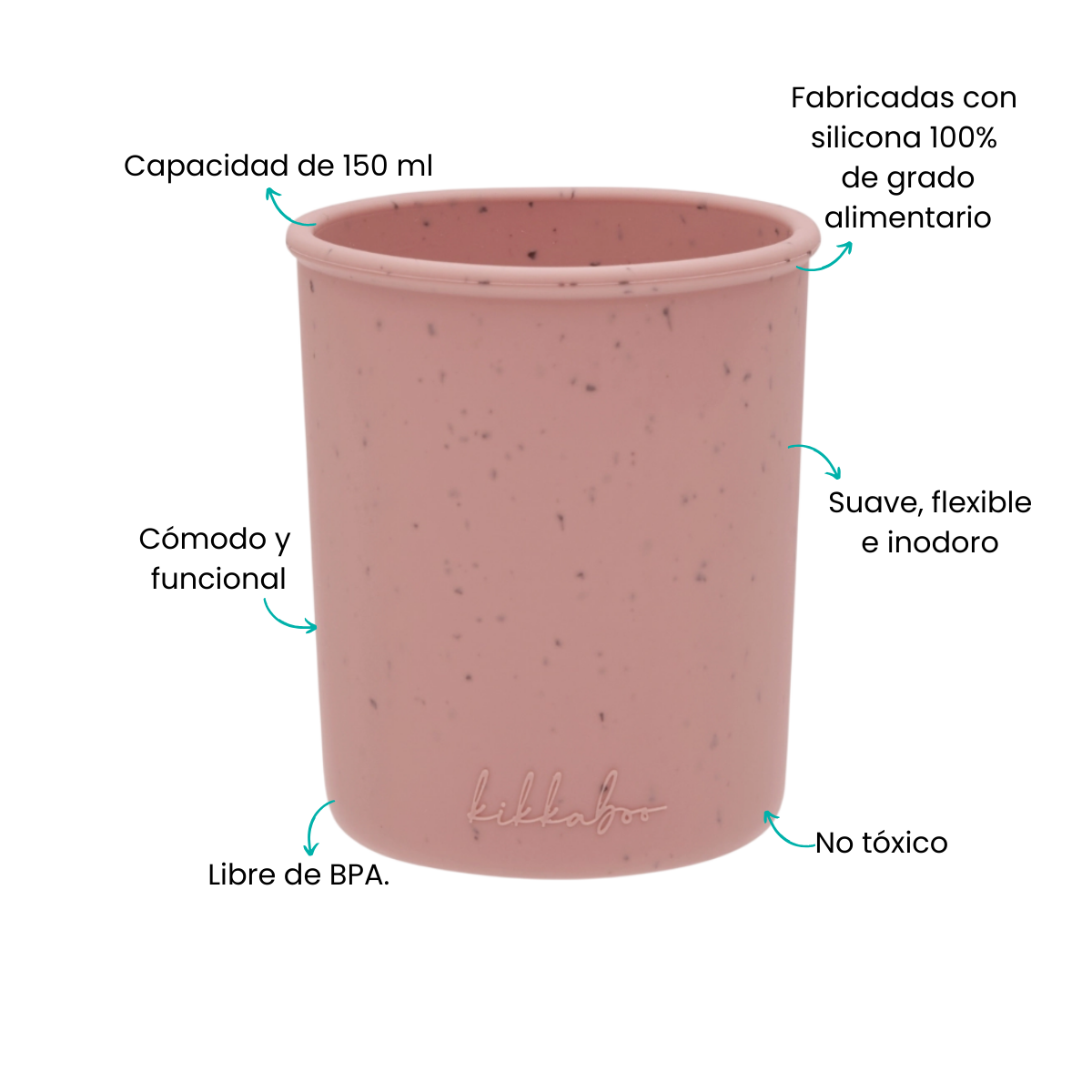 Características