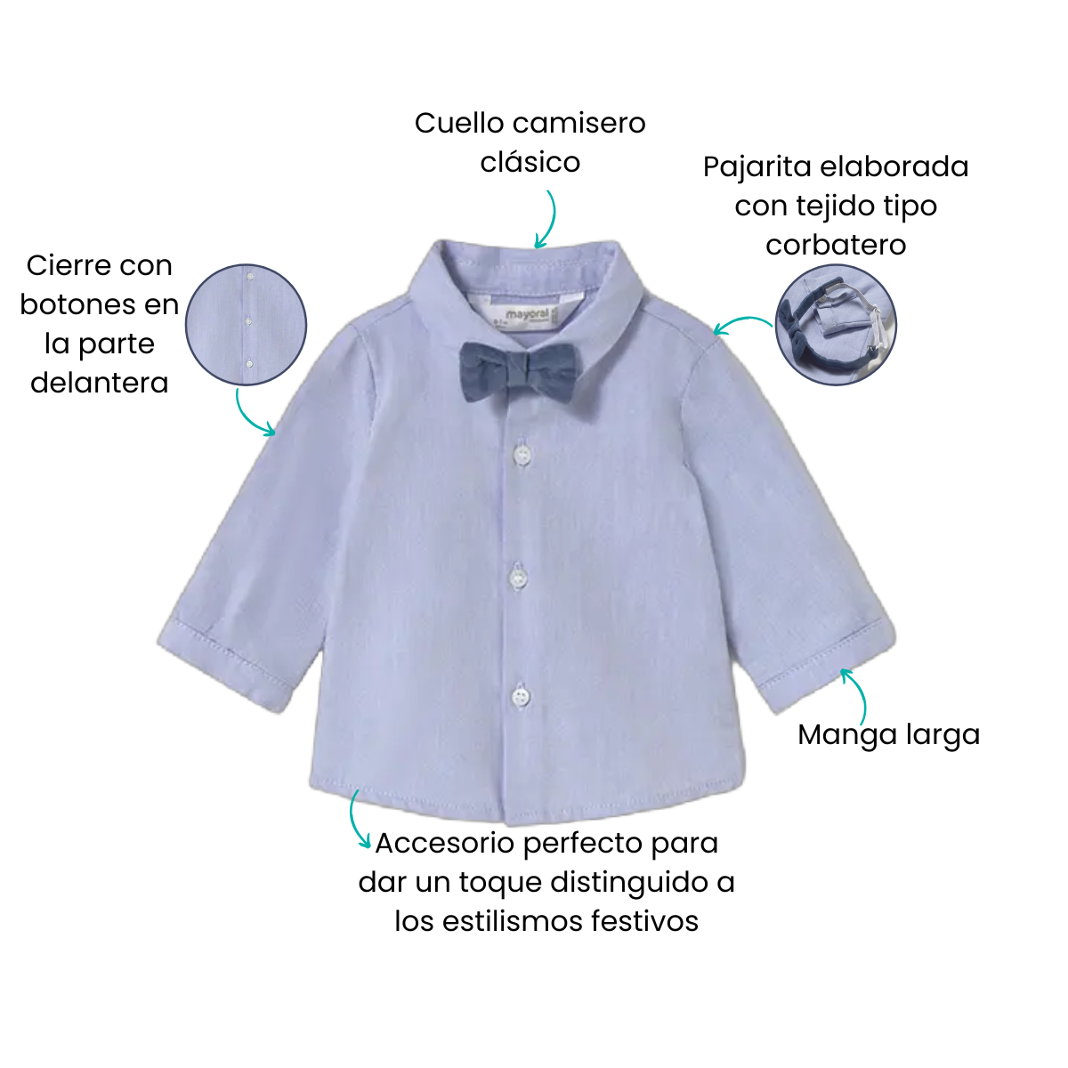 Características