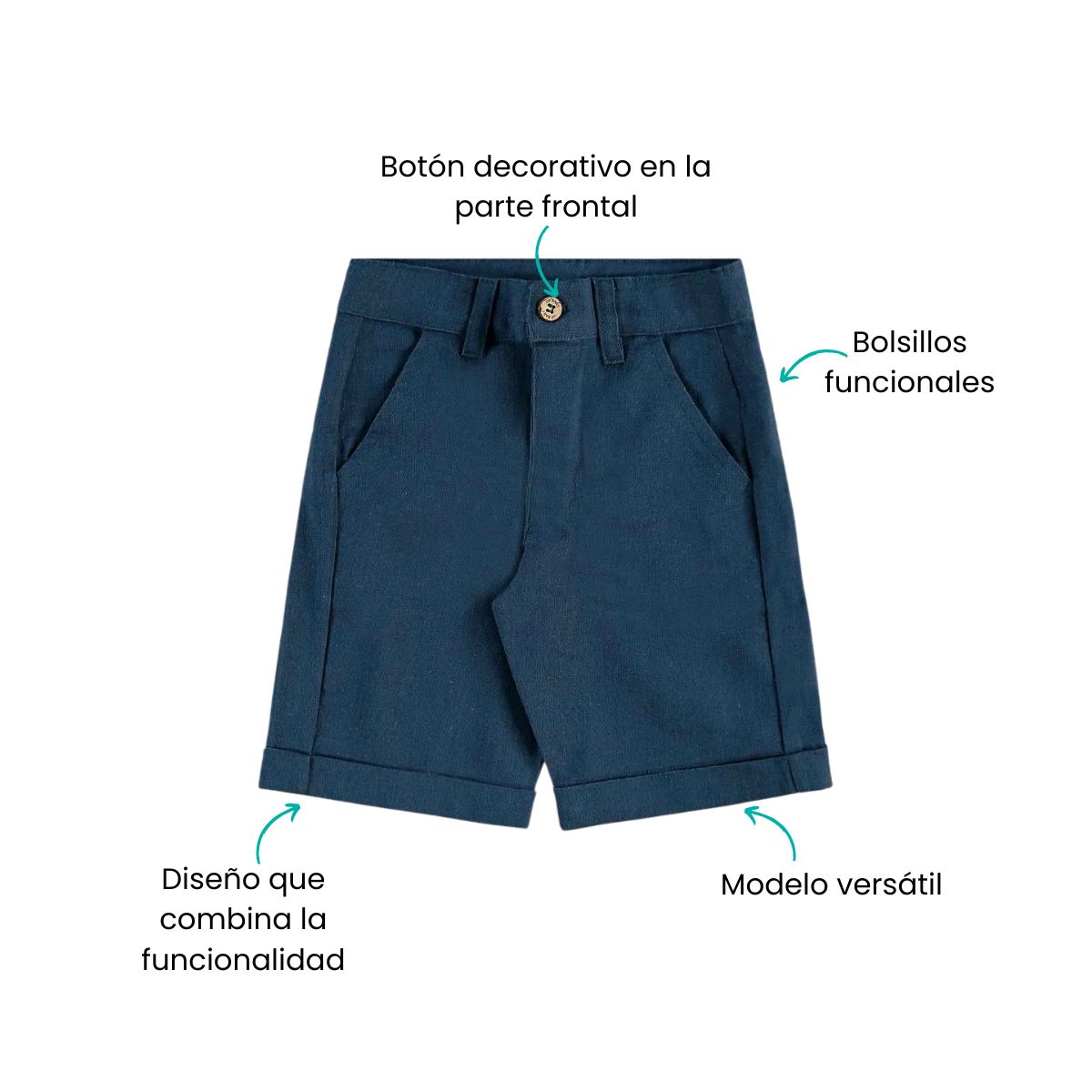 Características